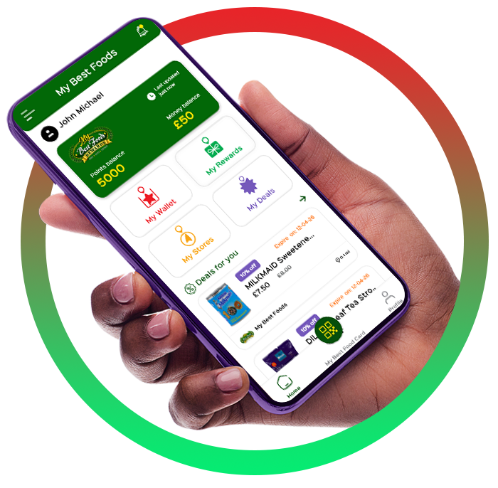My Best Foods App